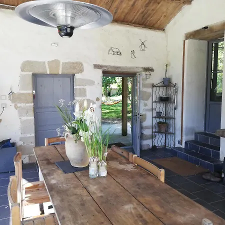 Au Logis De La Mongie Couette-café