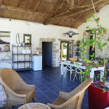 Au Logis De La Mongie